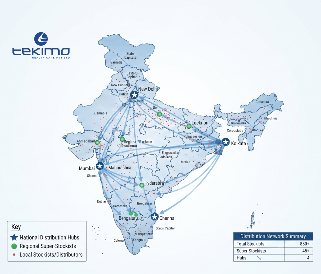 Distribution network